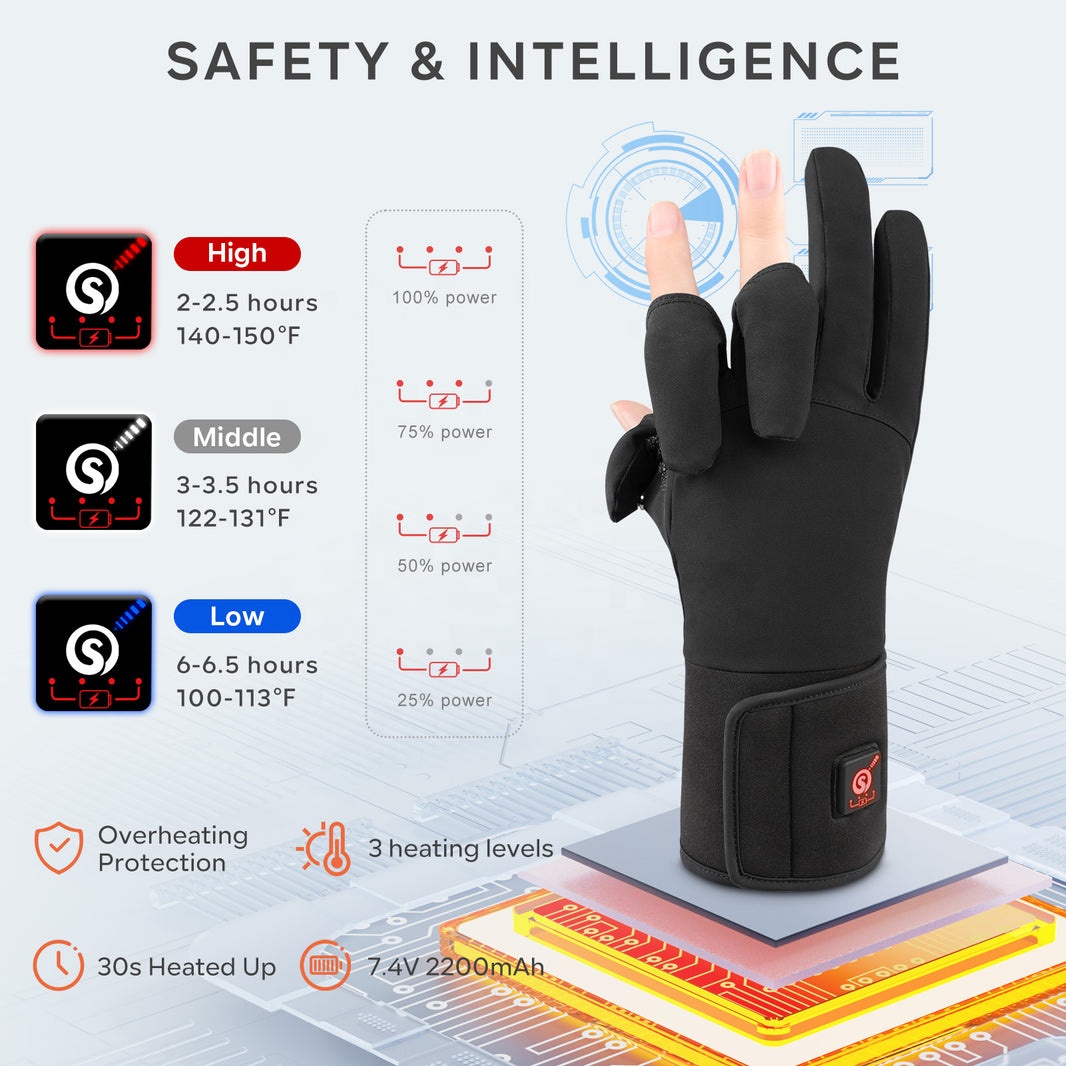 قفازات صيد السمك في الهواء الط - مراجعة Fishing Gloves وسعره